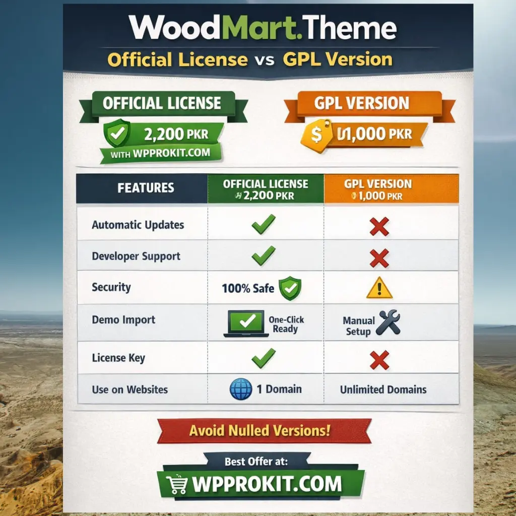 WoodMart Theme Official License vs GPL